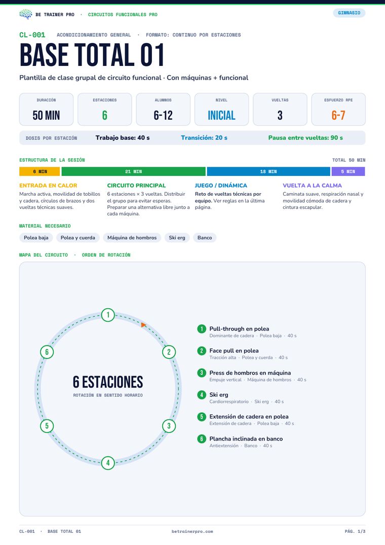 Portada de una ficha de clase